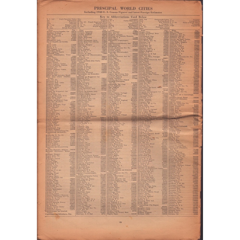 Vintage 1942 Firestone World Atlas Rand McNally WWII Era Map Booklet 1940 Census - Picture 2 of 4